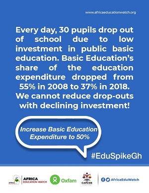 EduSpike