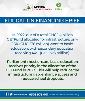 Education Financing Brief 2022